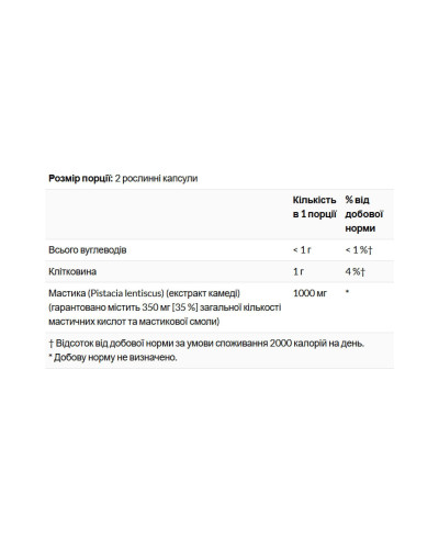 Екстракт мастикової смоли, Mastic Gum Extract 500mg - 45 vcaps
