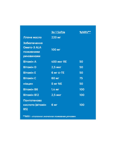 Омега 3 з мультивітамінами, Softies Omega-3 & Multivitamin - 60 softgels Orange