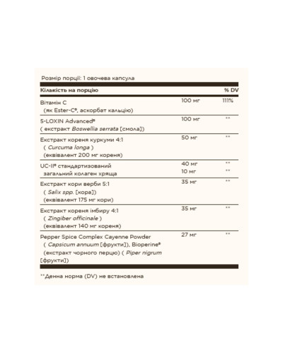 No. 7 (Joint Support & Comfort) - 60 vcaps