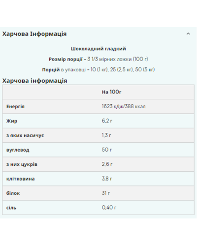Гейнер, Impact Weight Gainer V2 - 2500g Chocolate Smooth