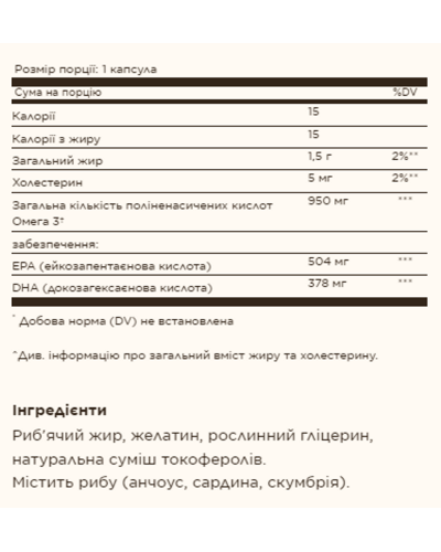 Омега-3, Triple Strength Omega-3 950 mg - 50 softgels