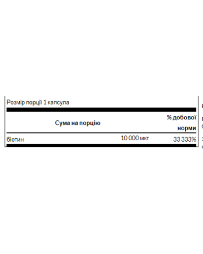 Біотин, Biotin High Potency 10,000 mcg - 60sgels