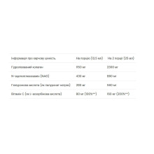 Joint Support Formula - 500ml