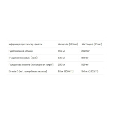 Joint Support Formula - 500ml