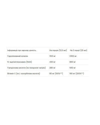 Joint Support Formula - 500ml