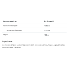 L-CARNI Shock Shot - 12х80ml
