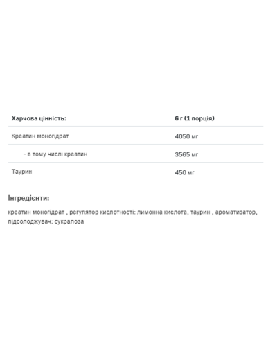 L-CARNI Shock Shot - 12х80ml