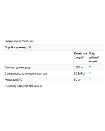 Бетаїн, Betaine HCI 600mg - 60 caps