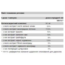 Комплекс антиоксидантів, Super Green - 60 caps
