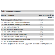 Комплекс антиоксидантів, Super Green - 60 caps