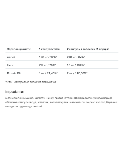 Магній, цинк та вітамін Б6, ZmaX - 90 cap