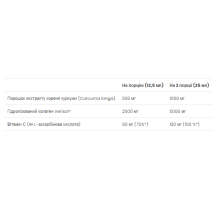 Curcumin Collagen - 500ml Apple (До 09.26)