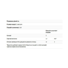 Diet Chitosan™ 500 mg - 120 caps
