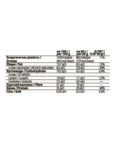 FitWin - 12х60g Coconat Cream
