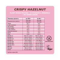 Батончики, Fizi Mood Booster - 12x40g Crispy Hazelnut