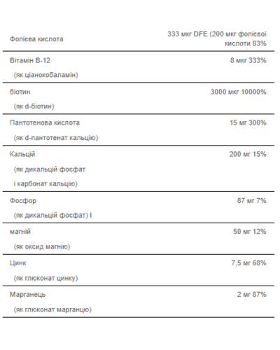 Комплекс для волосся, шкіри та нігтів, Hair Skin and Nails Formula Type 1 and 3 Collagen - 60 caps