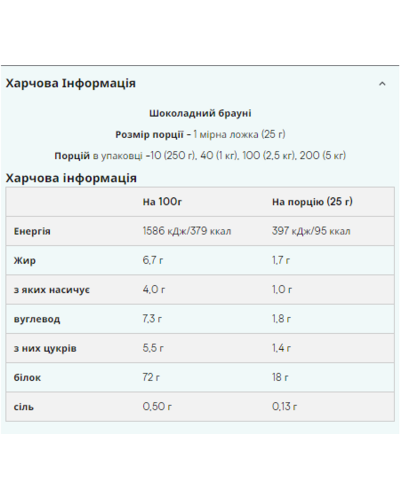 Сироватковий протеїн, Impact Whey Protein - 1000g Chocolate Brownie