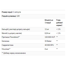 Протеолітичні ферменти, Enzyme Defense - 120 caps