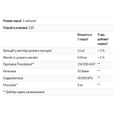 Протеолітичні ферменти, Enzyme Defense - 120 caps