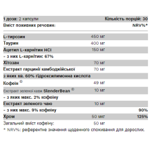 Жироспалювач, NRG Burn - 60 caps