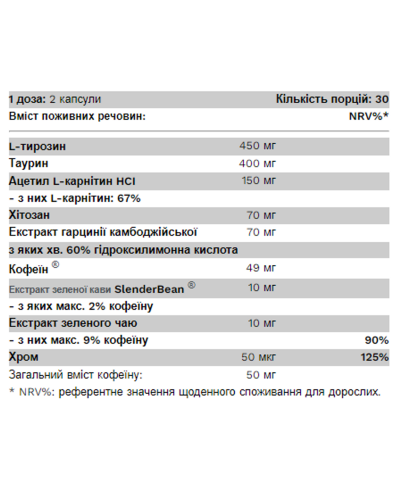 Жироспалювач, NRG Burn - 60 caps