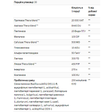 Ферменти та пробіотики, Digest Basic+Probiotics - 30 caps