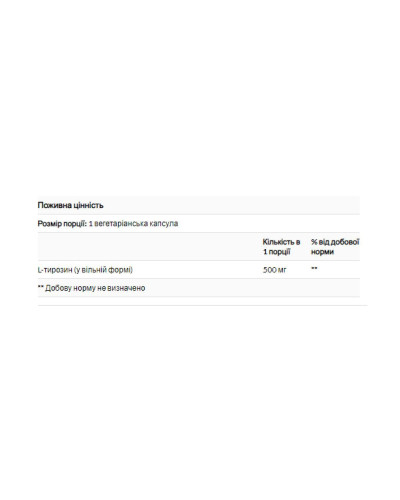 Л Тирозин, L-Tyrosine 500mg - 100 vcaps
