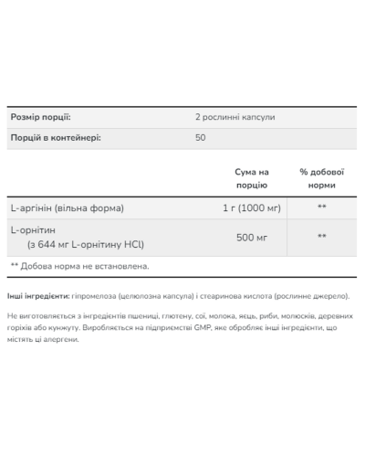 Аргінін та Орнітин, Arginine/Ornithine - 100 vcaps
