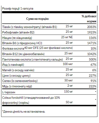 Thyroid Essentials - 90 caps