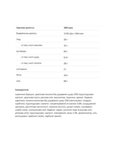 Фітнес печиво, Fitking Delicious Cookie - 128g Peanut Butter Raspberry Jelly