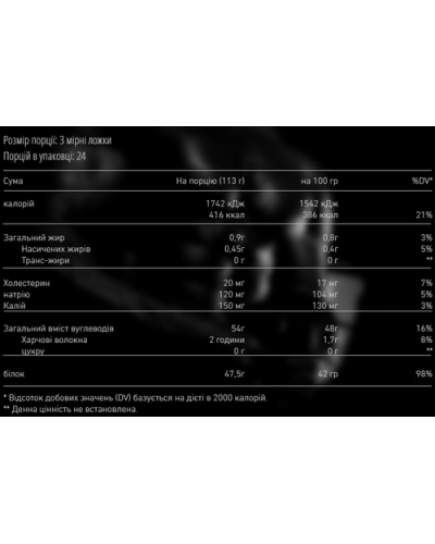 Gain Pro - 2700g Strawberry