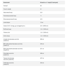 Омега 3-6-9, Omega 3-6-9 1300mg - 120 softgels