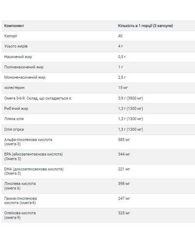 Омега 3-6-9, Omega 3-6-9 1300mg - 120 softgels