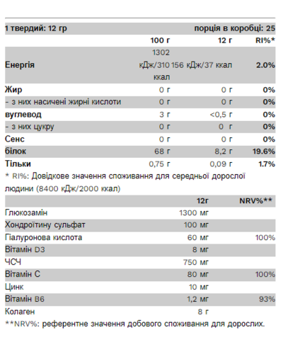 Колаген для суглобів з хондропротекторами, Collagen Joint Complex - 300g Elderfavered