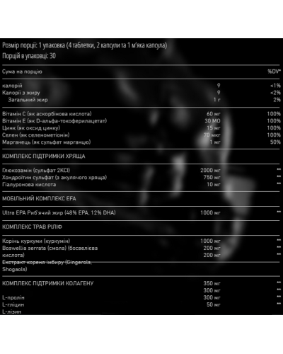 Комплекс для здоров'я суглобів та зв'язок, Arthro Pak Pro - 30serv
