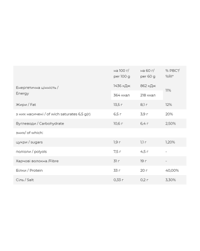 FitWin - 12x60g Milky Cream