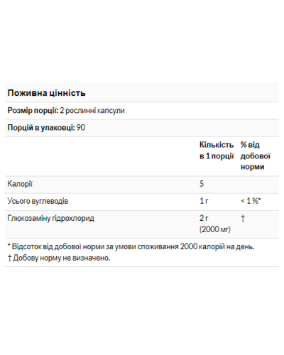 Глюкозамін, Glucosamine 1000 - 60 caps