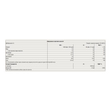 Glutamine - 300g Cherry
