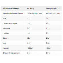 Sample Protein 80 Plus - 30g Chocolate