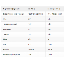 Sample Protein 80 Plus - 30g Chocolate