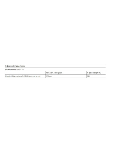 Vitamin K2 100mcg - 60 vcaps