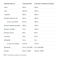 CUTS 4ALL - 120tab