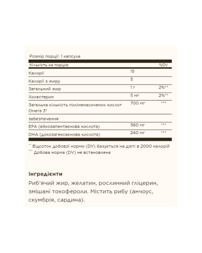 Омега 3, Double Strength Omega-3 700mg - 60 softgels