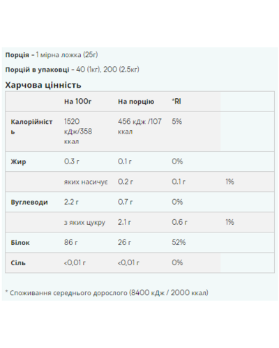 Гідролізований білковий колаген, Hydrolysed Collagen Protein - 1000g Unflavoured