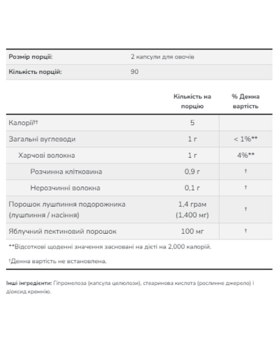 Псиліум хаск з пектином, Psyllium Husk 700mg+Pectin - 180 vcaps