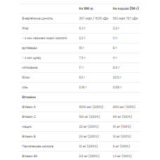 Сироватковий протеїн, Lean Protein Shake - 750g Banana