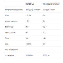 Л-Карнітин, L-Carnitine 3000 - 7x25 ml Citrus