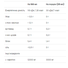 Л-Карнітин, L-Carnitine 3000 - 7x25 ml Citrus