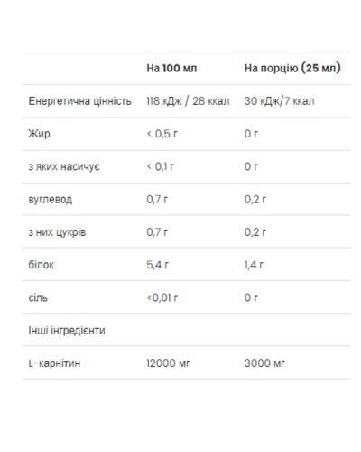 Л-Карнітин, L-Carnitine 3000 - 7x25 ml Citrus