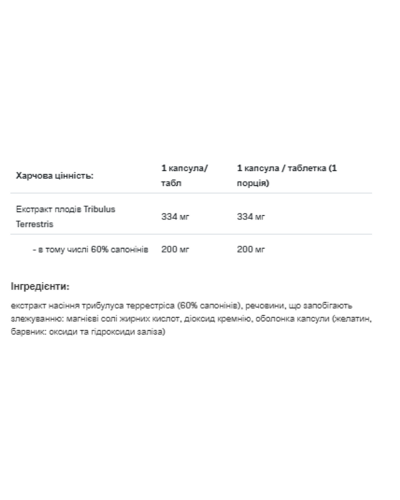 Tribulus testosterone booster -100 caps